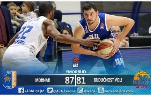 Mornar - Budućnost 84:75